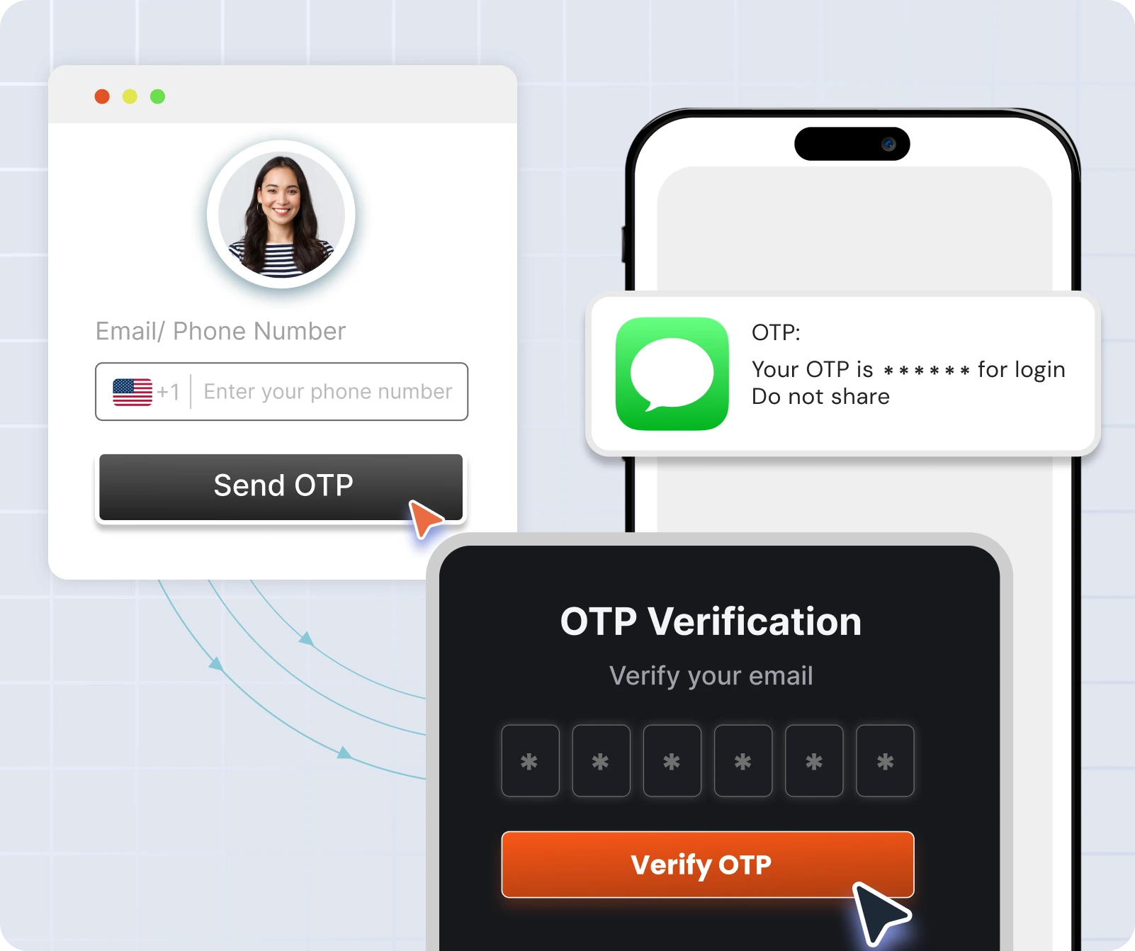 Shopware 2 FA - Passwordless Login