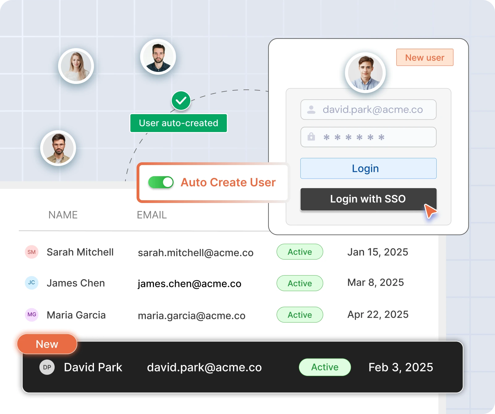 Secure Authentication