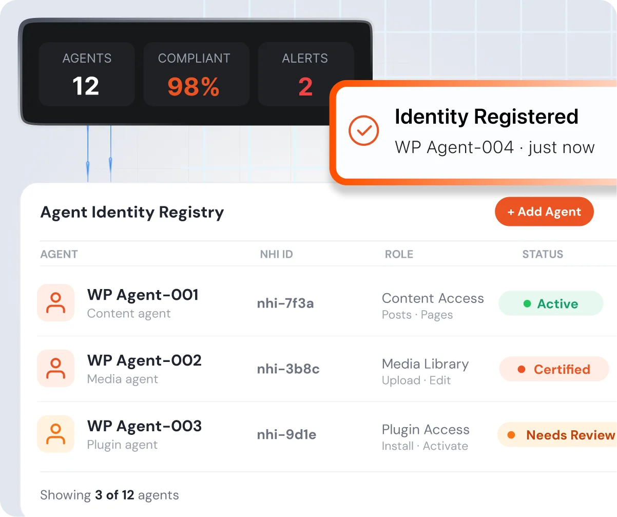 Unique AI Agent Identities