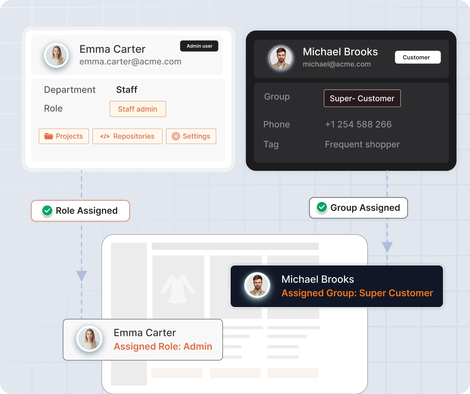  Adobe Commerce SSO - Group & Role Mapping
