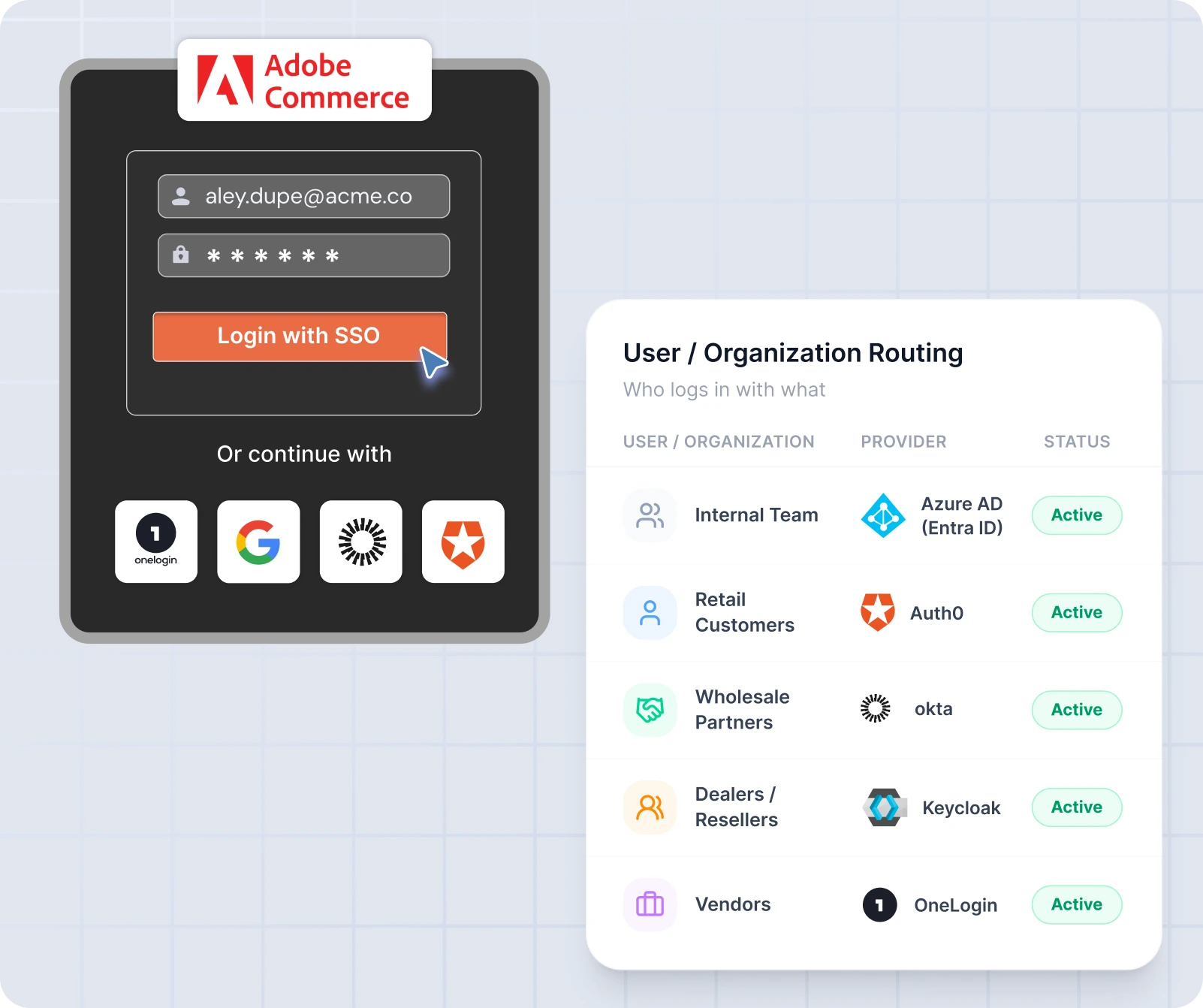 Adobe Commerce SSO- Multiple IDPs Supported