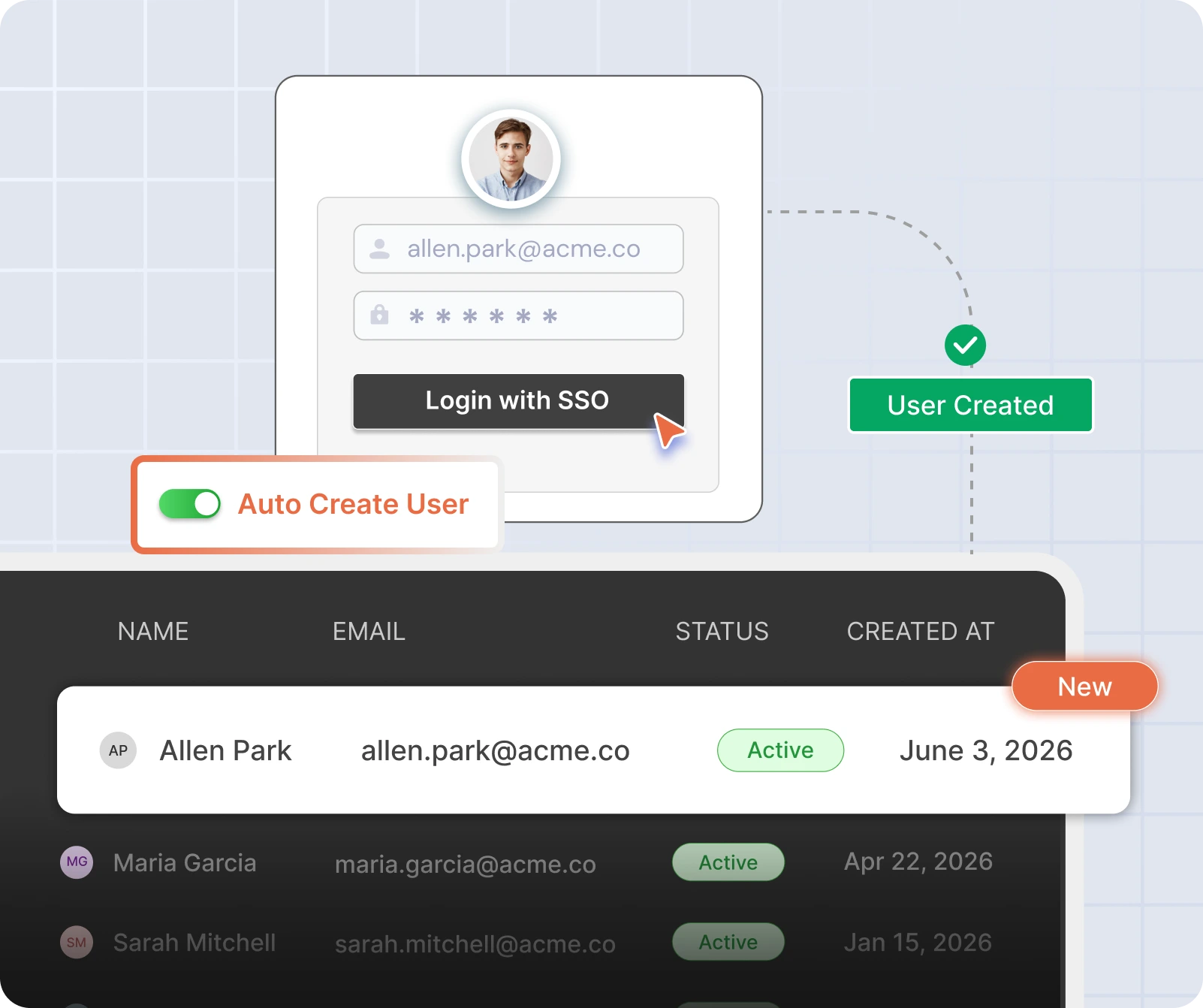 Adobe Commerce SSO- Auto Create Users