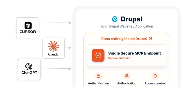 Drupal MCP Server - Single MCP Endpoints