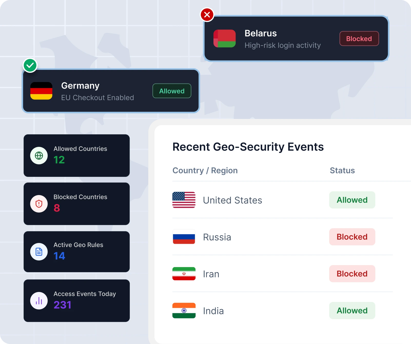 Magento IP Restriction - Country Allowlist / Denylist