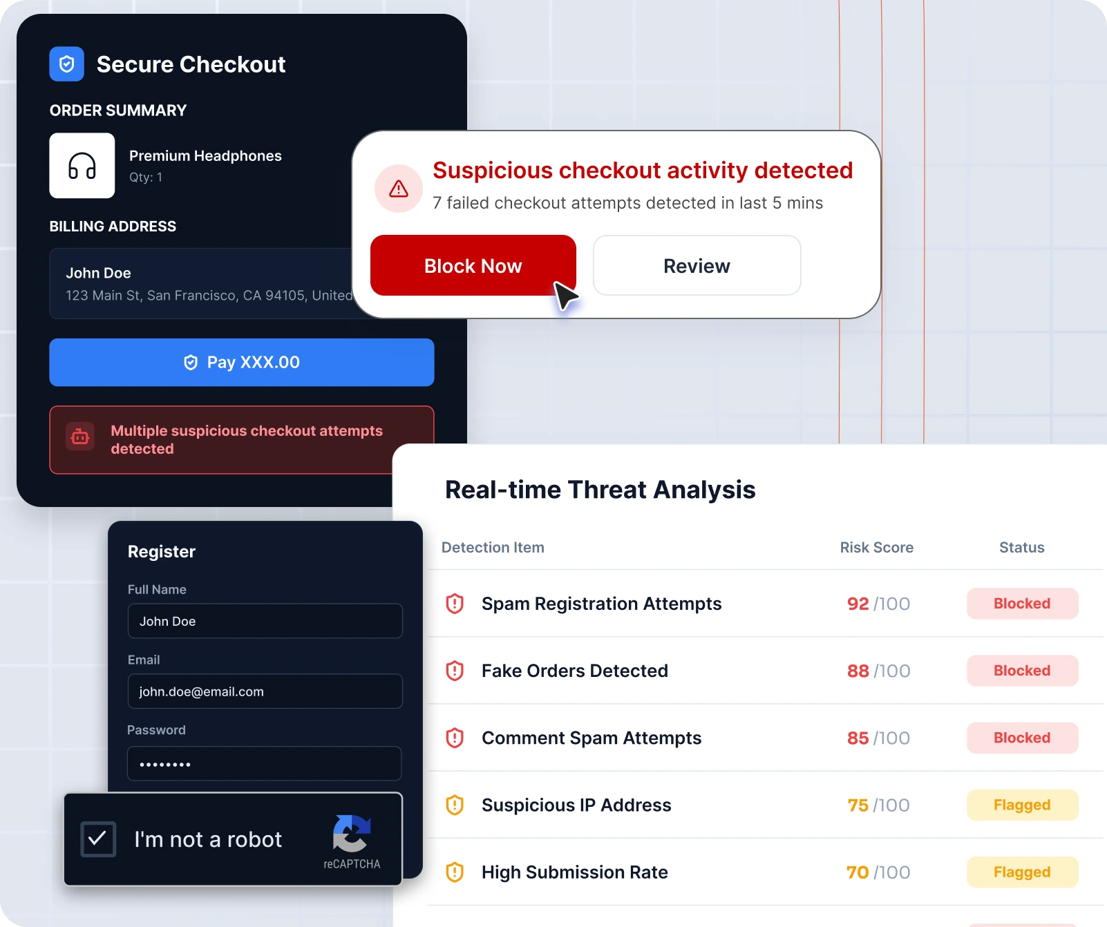 Magento Security Suite | Google reCAPTCHA & Spam Protection