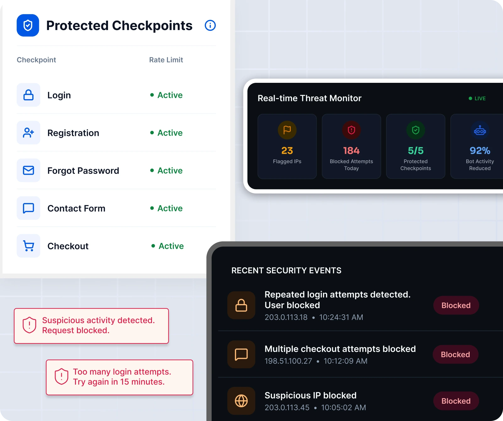Magento IP Restriction & Rate Limiting - Rate Limits at Checkpoints