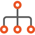 Group/Role mapping based on tenants