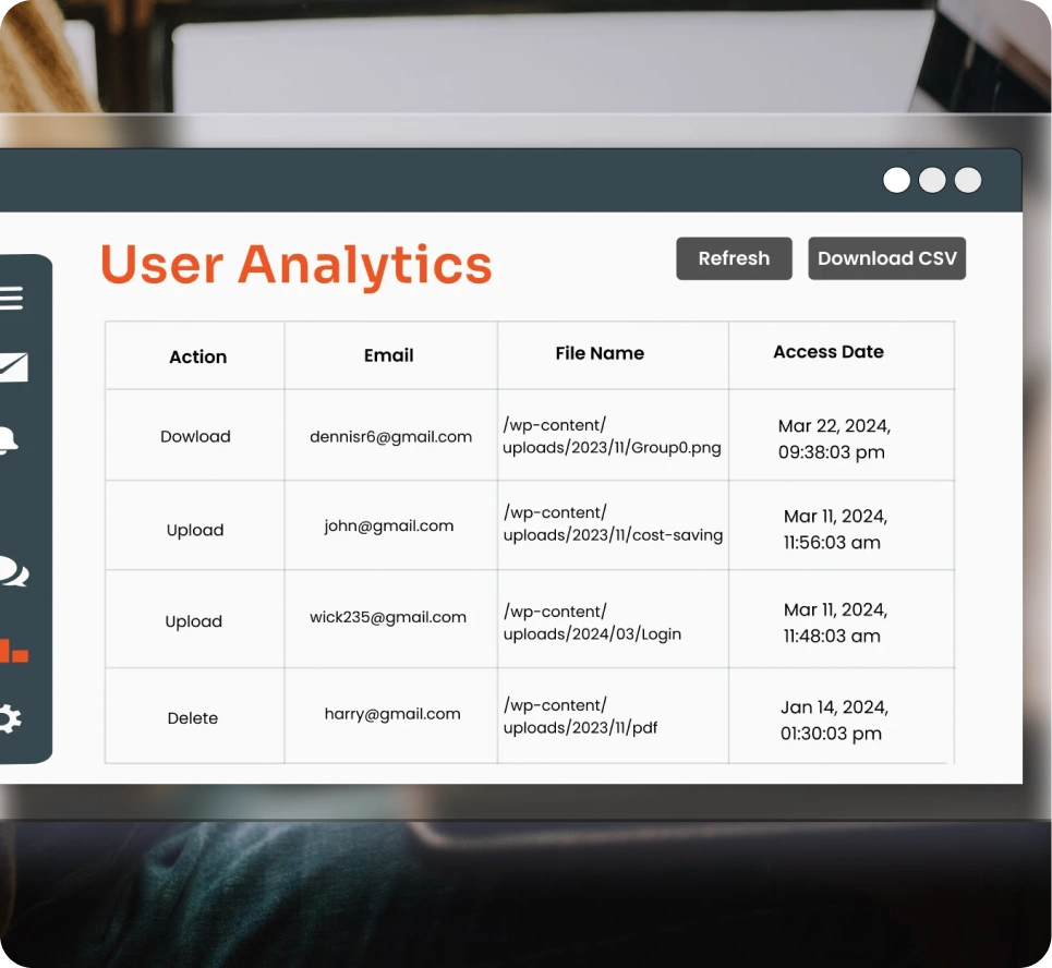 media management & restriction for WordPress - user analytics