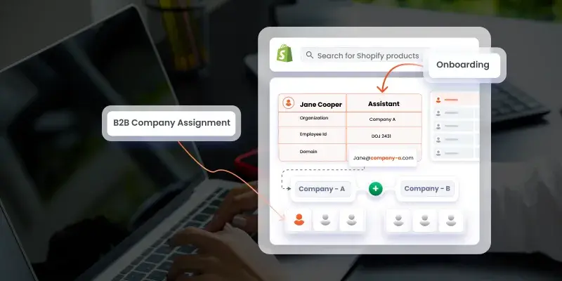 Secure Your Shopify Store - Company Provisioning