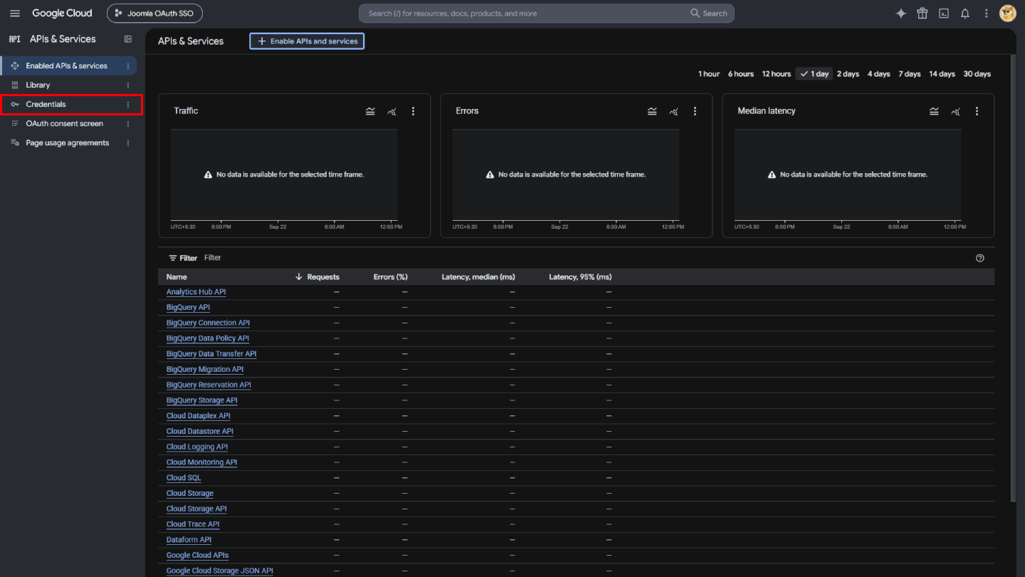 Quick Access Project Dashboard