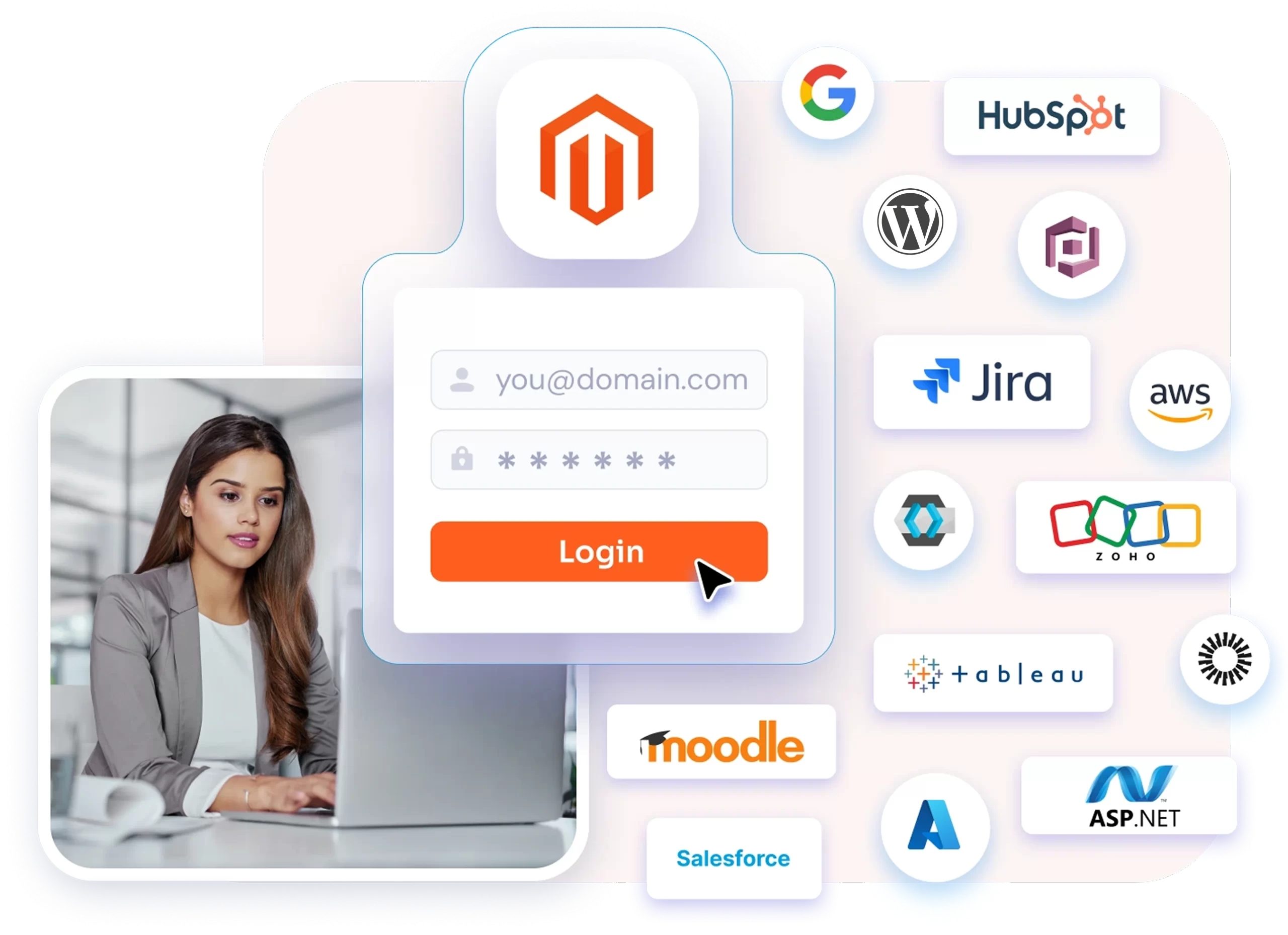 Magento SAML Single Sign-On (SSO)