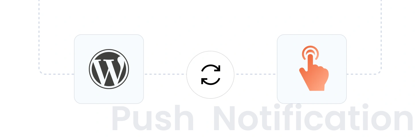 Push Notification 2FA Method