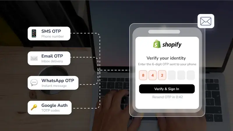 Secure Your Shopify Store - OTP Login