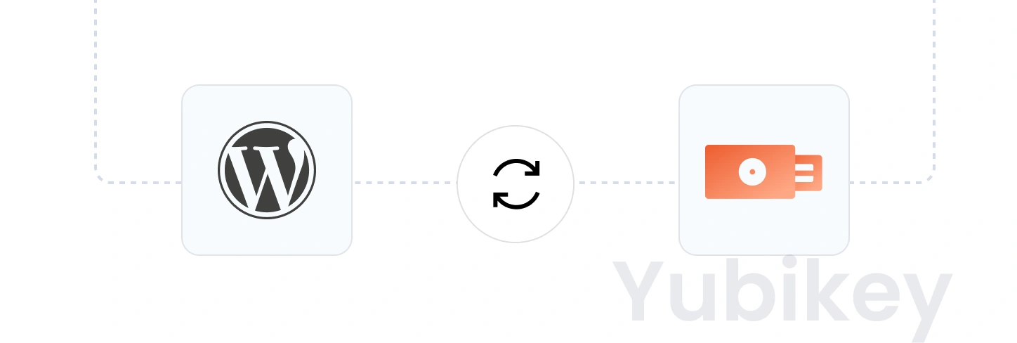 Yubikey 2FA Method