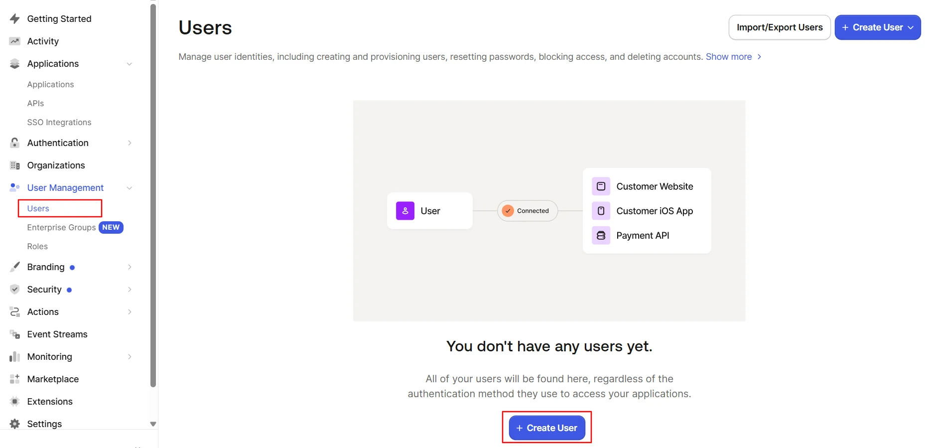 OAuth/OpenID/OIDC Single Sign-On (SSO),Auth0 SSO Login create user