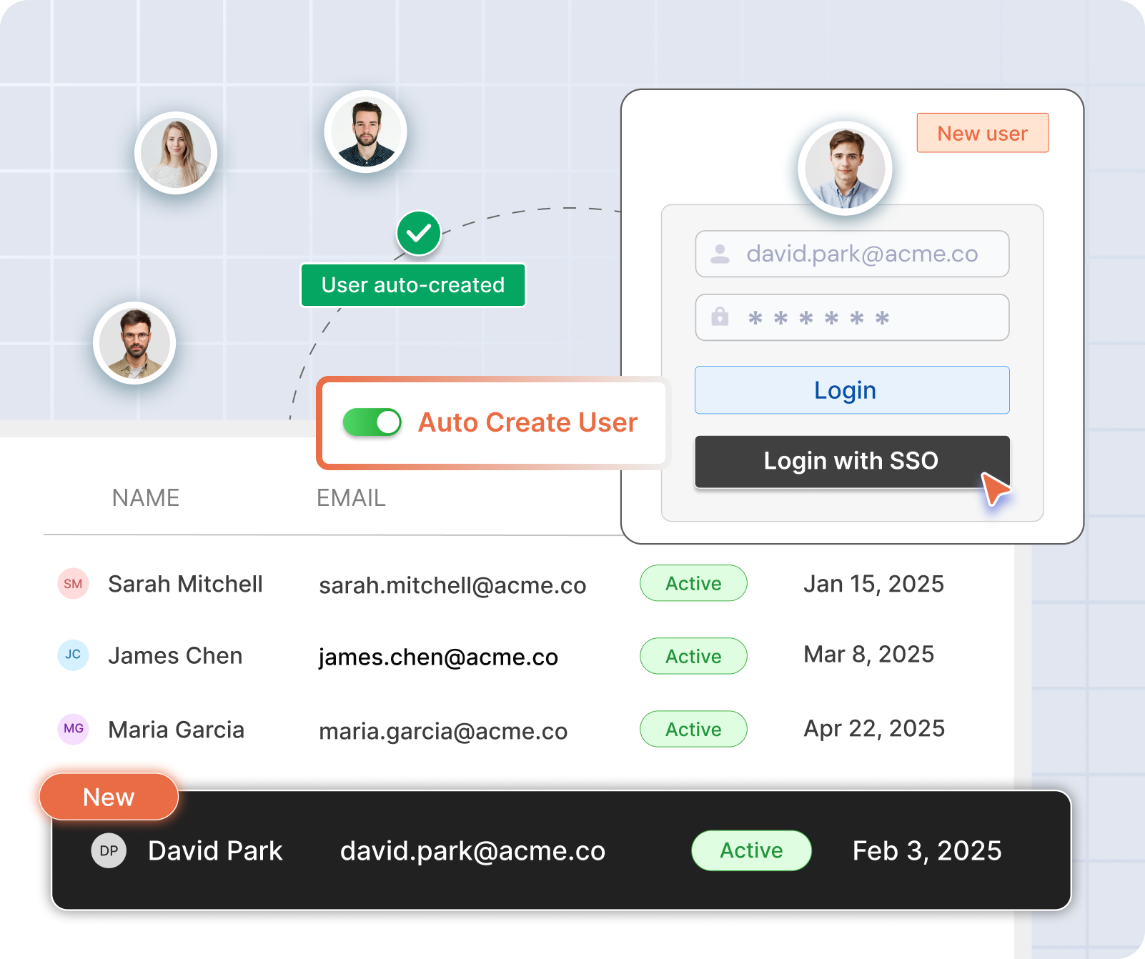Magento OAuth / OIDC Single Sign-On (SSO) - Auto Create Users