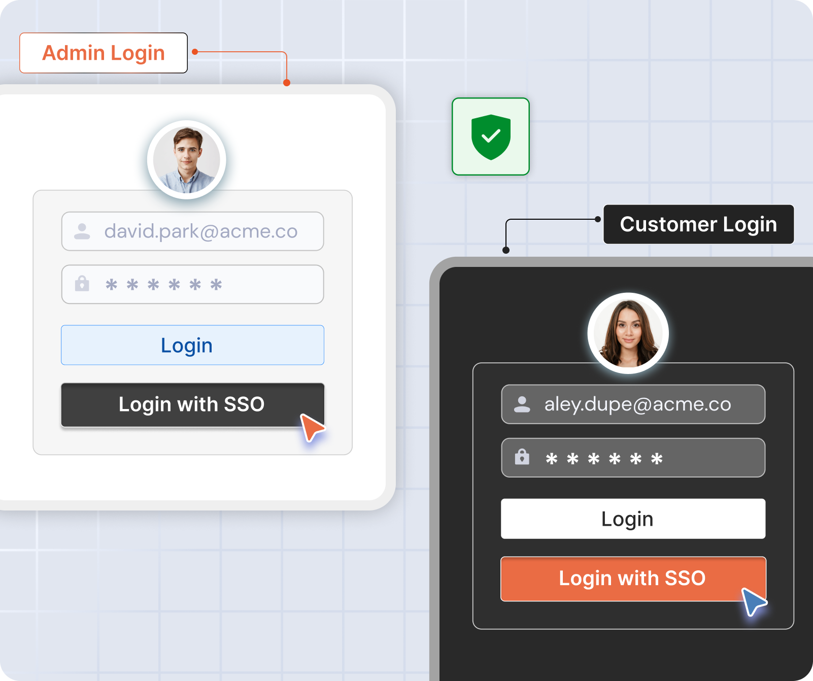 Magento OAuth / OIDC Single Sign-On (SSO) - Admin/Customer SSO