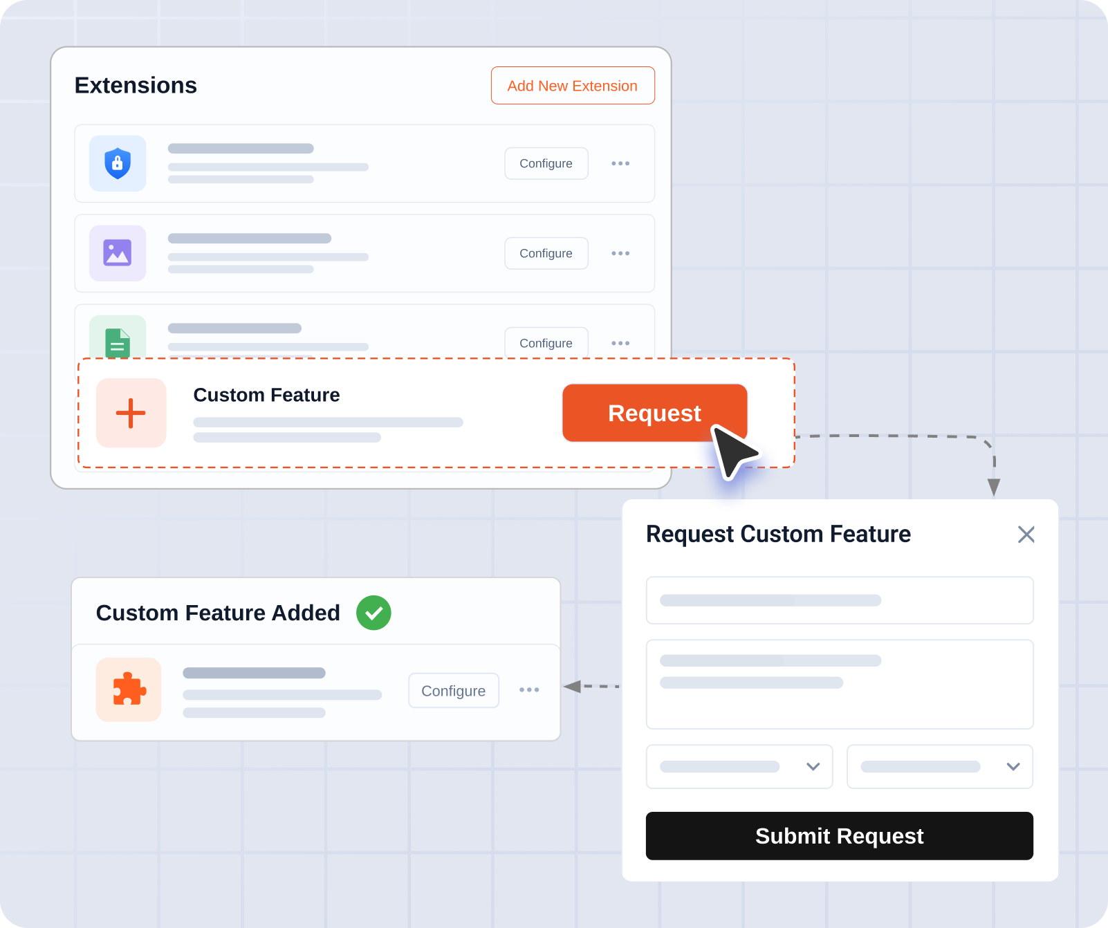 Magento OAuth / OIDC Single Sign-On (SSO) - Customization