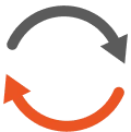 Real-time Provisioning